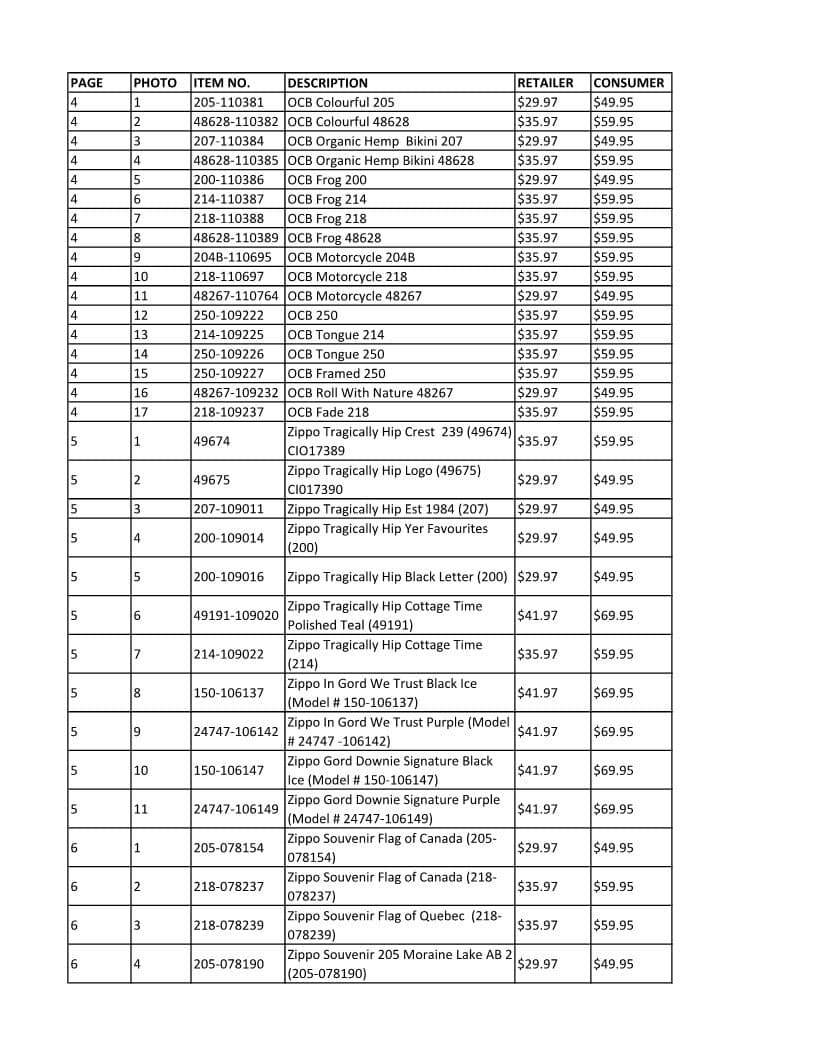 CLC 2025 Price List-March 2025